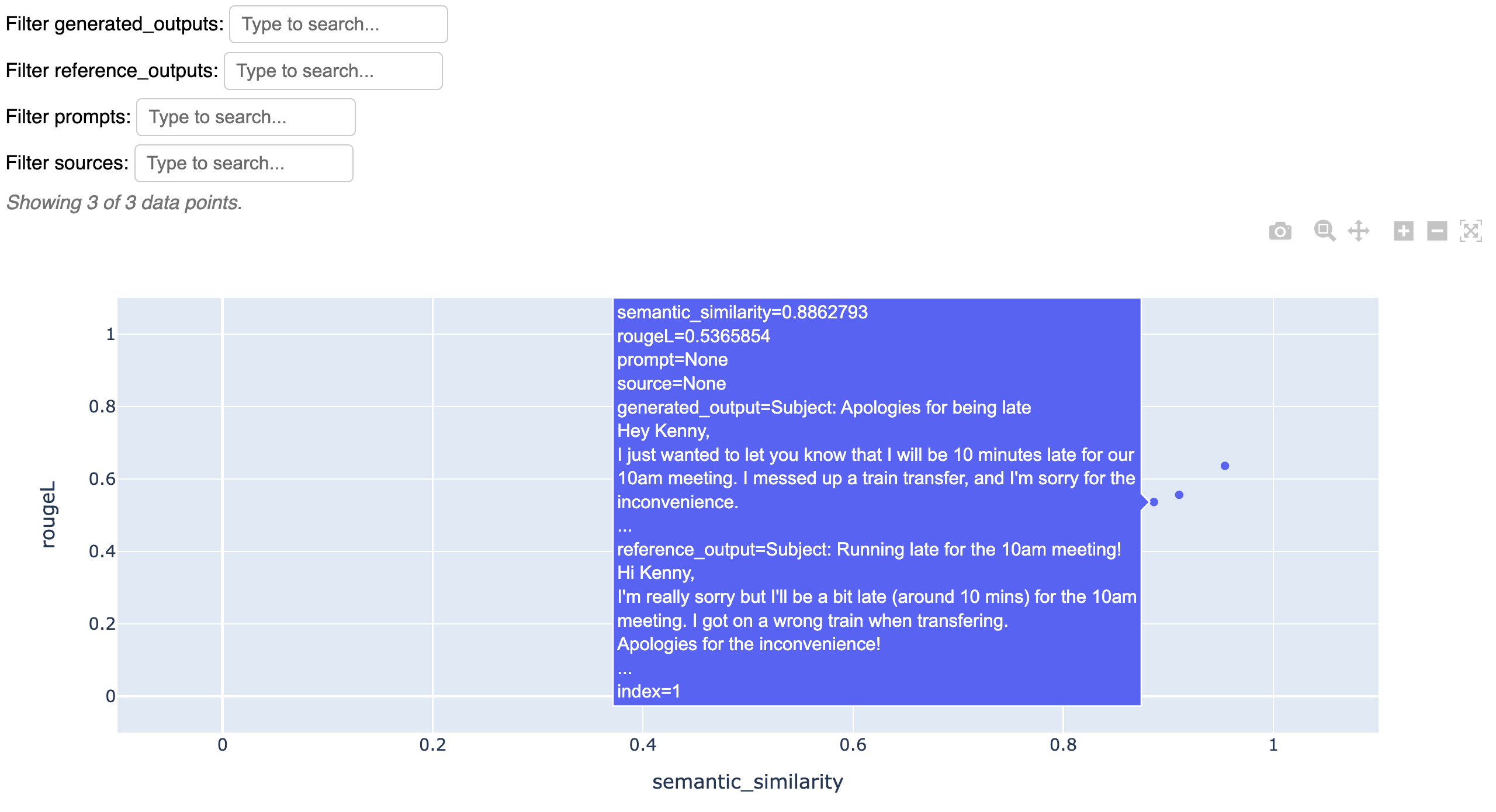MetricValue output